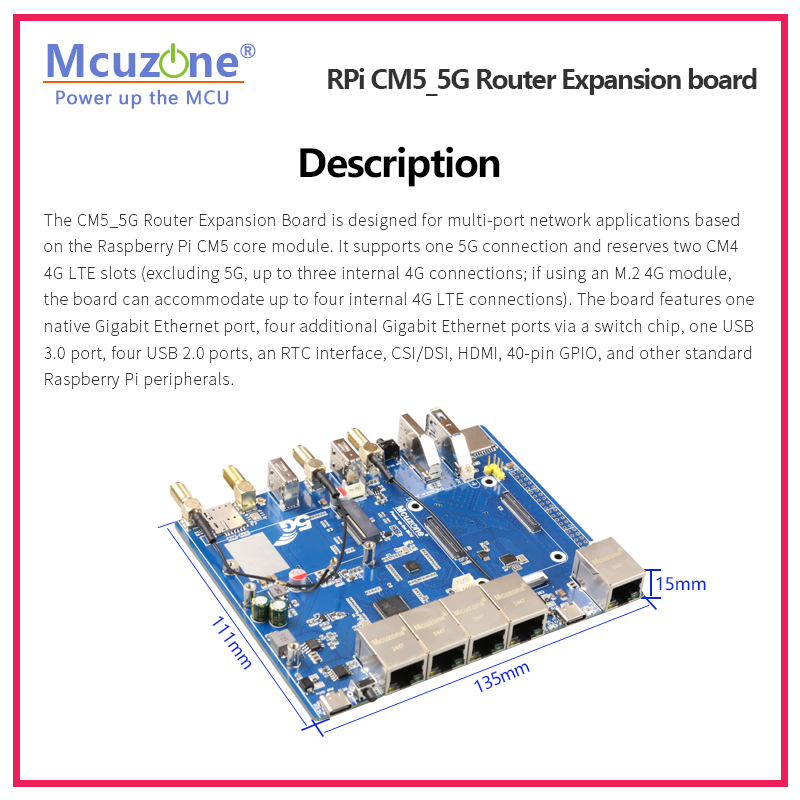 Raspberry Pi CM5_5G Router Exp - огляд і ціна Raspberry Pi Keyboard