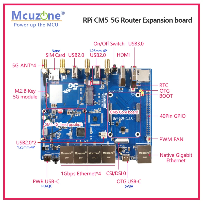 Raspberry Pi CM5_5G Router Exp - огляд і ціна Raspberry Pi Keyboard