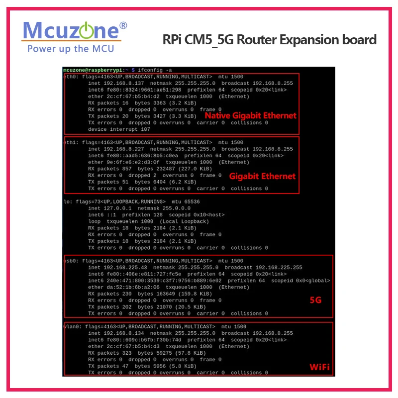 Raspberry Pi CM5_5G Router Exp - огляд і ціна Raspberry Pi Keyboard