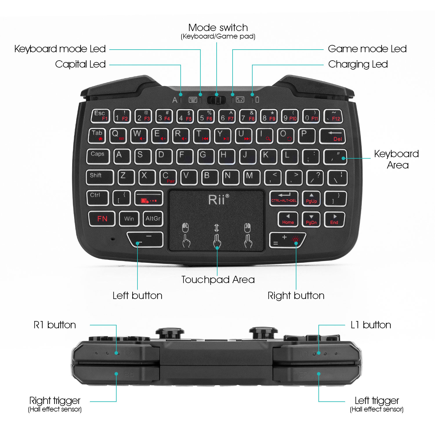 Rii RK707 2.4GHz Wireless Port - огляд і ціна Raspberry Pi Keyboard